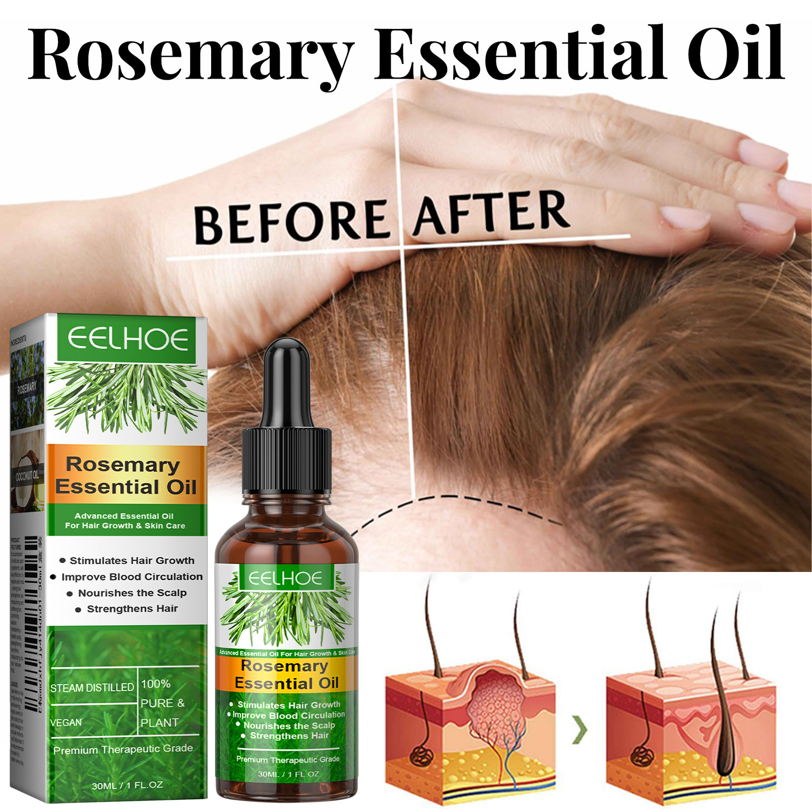 مصل نمو الشعر مجموعة العناية ب - مراجعة Ingrown Hair Serum وسعره