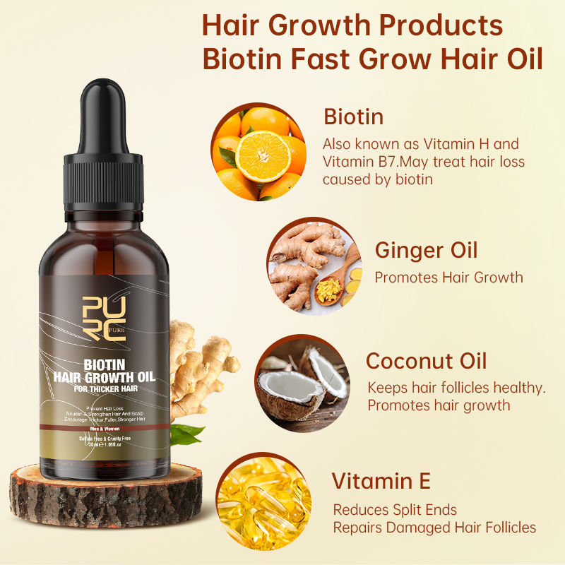 منتجات PURC سريعة لنمو الشعر ل - مراجعة Ingrown Hair Serum وسعره